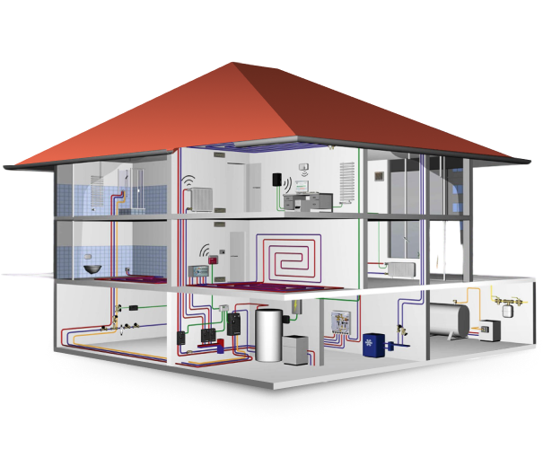 Отопление и водоснабжение