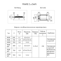Конвектор электрический Thermex Frame 1500E