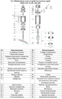 Насос погруж. скважинный "Vodotok" БЦПЭ-75-0.5- 32м-Ч (d-75мм, P1/P2-0.68/0.48 кВт, max/nom- 45/30л/