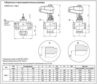 Клапан регулирующий с внутренней резьбой Danfoss VRB 3 DN50