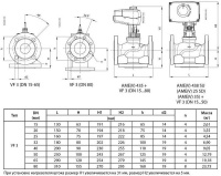 Клапан регулирующий фланцевый Danfoss VF 3 DN80 Kvs-100 м3/ч
