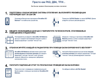 Циркуляционный насос Grundfos ALPHA2 25-40 130 мм