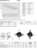 Циркуляционный насос Grundfos Alpha Solar 25-75 180