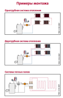 Циркуляционный насос Grundfos ALPHA1 L 25-60 180 мм