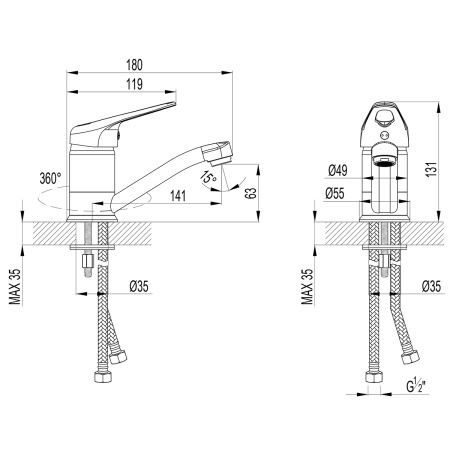 Смеситель Lemark Luna LM4107C для раковины