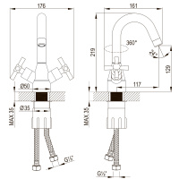 Смеситель Lemark Neo LM2207C для раковины