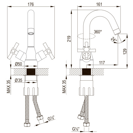 Смеситель Lemark Neo LM2207C для раковины