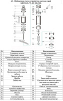 Насос погруж. скважинный "Vodotok" БЦПЭ-75-0.7- 90м-Ч (d-75мм, 1100Вт, max/nom-60/42л/мин, Н max/nom