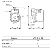 Циркуляционный насос Grundfos UPA 15-90 для повышения давления