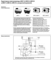 Электроприводы Danfoss AME 10