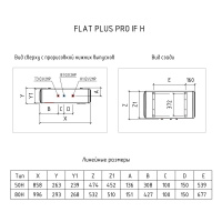 Водонагреватель накопительный Thermex IF 50 H pro