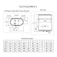 Водонагреватель накопительный Thermex IF 80 V pro